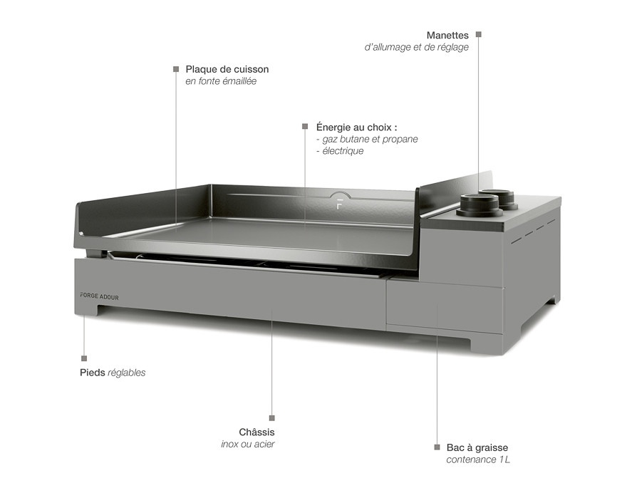 Plancha de gas PREMIUM 75 MARCO INOX 13