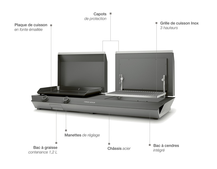 Plancha de gas COMBI 60 con grill (Negra y gris) 12
