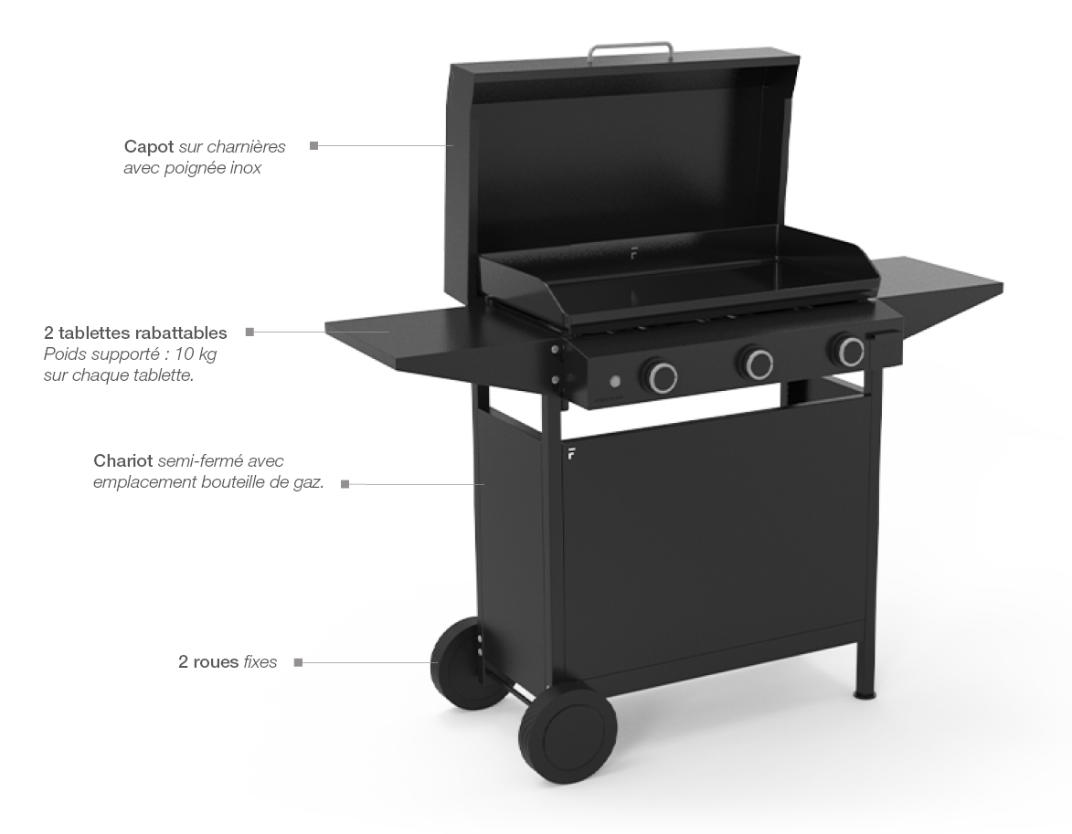 CARRO CERRADO PLANCHA ORIGIN 75 ACERO NEGRO 5