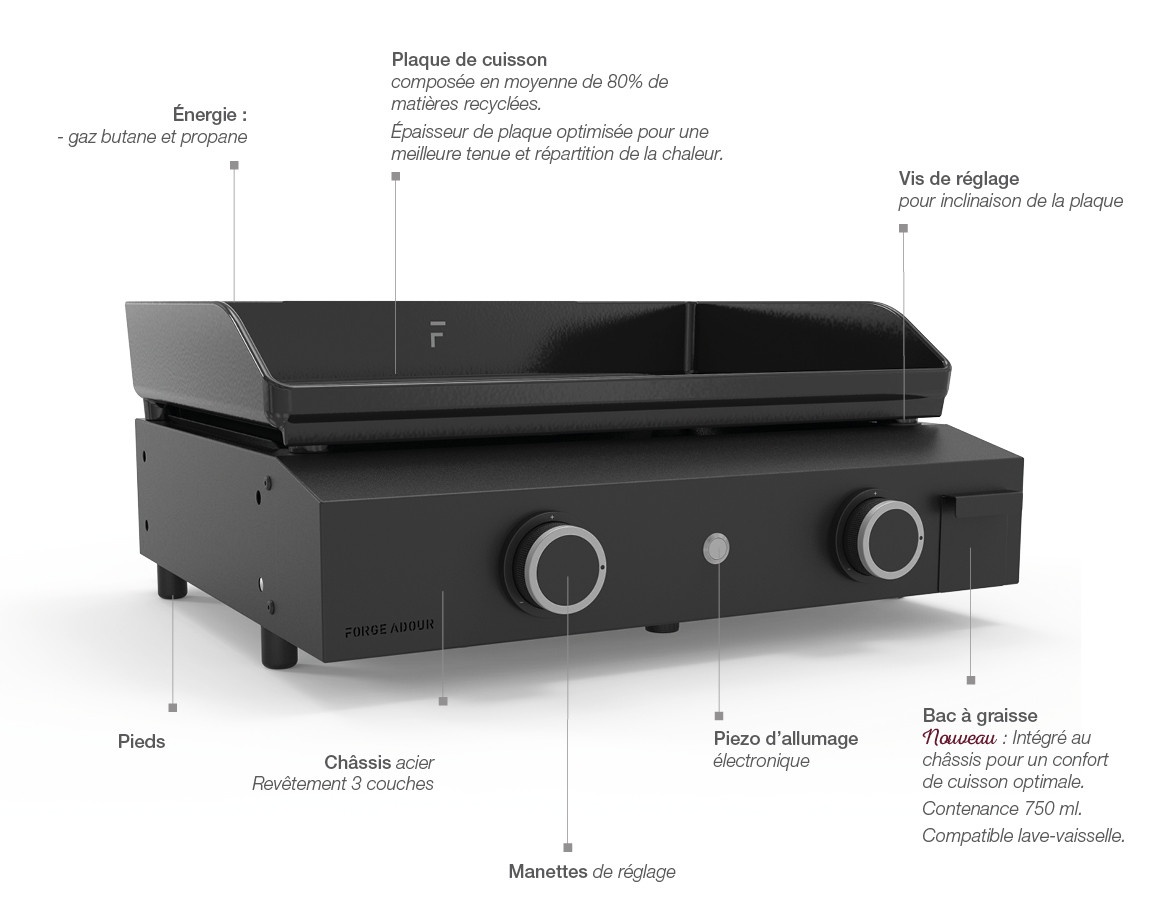 Plancha de gas ORIGIN G 60 negro v2025 5