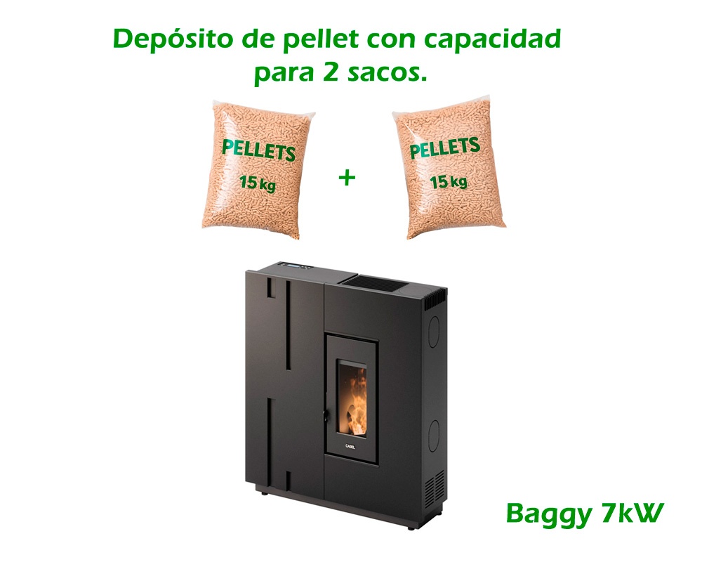 Estufa de pellet BAGGY 7 UP-TWIN