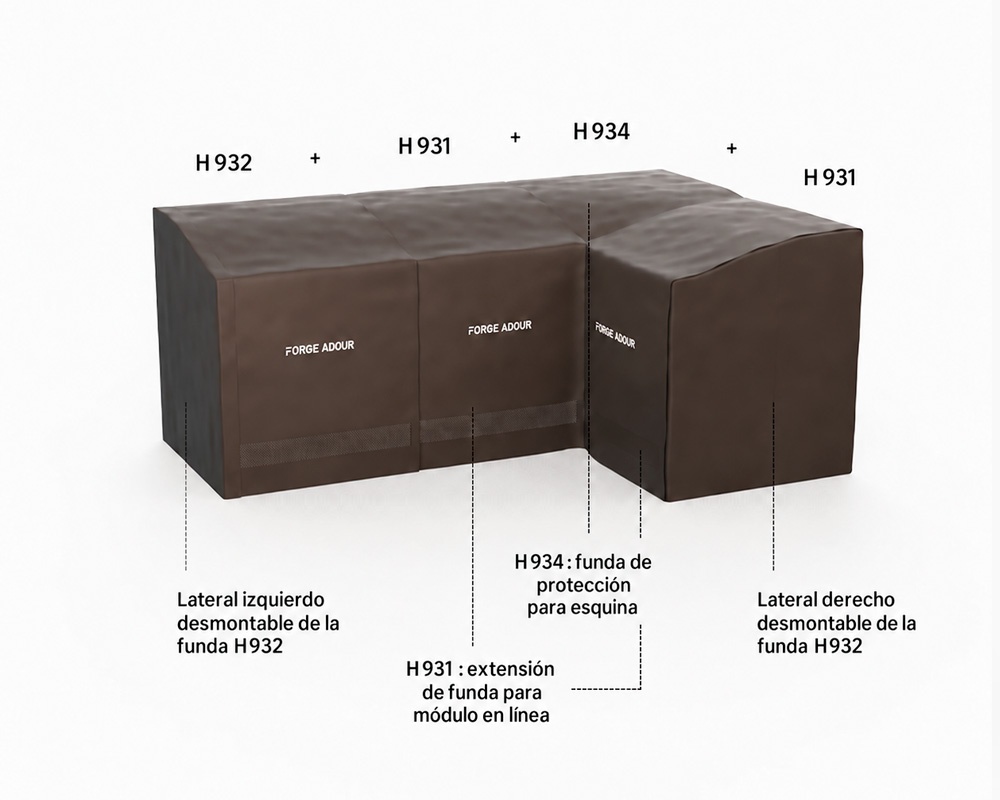 Funda modular para módulo de esquina Premium CBN H934 1