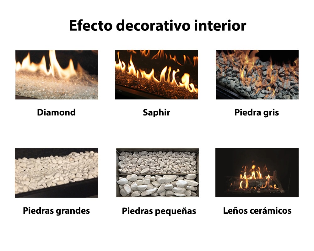 Insertable de gas INTERRA 74 (válvula integrada) 2