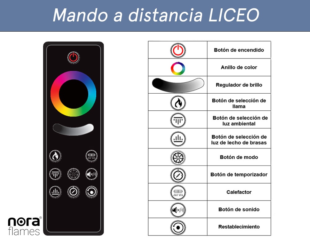 Chimenea eléctrica LICEO 150 con troncos iluminados 2