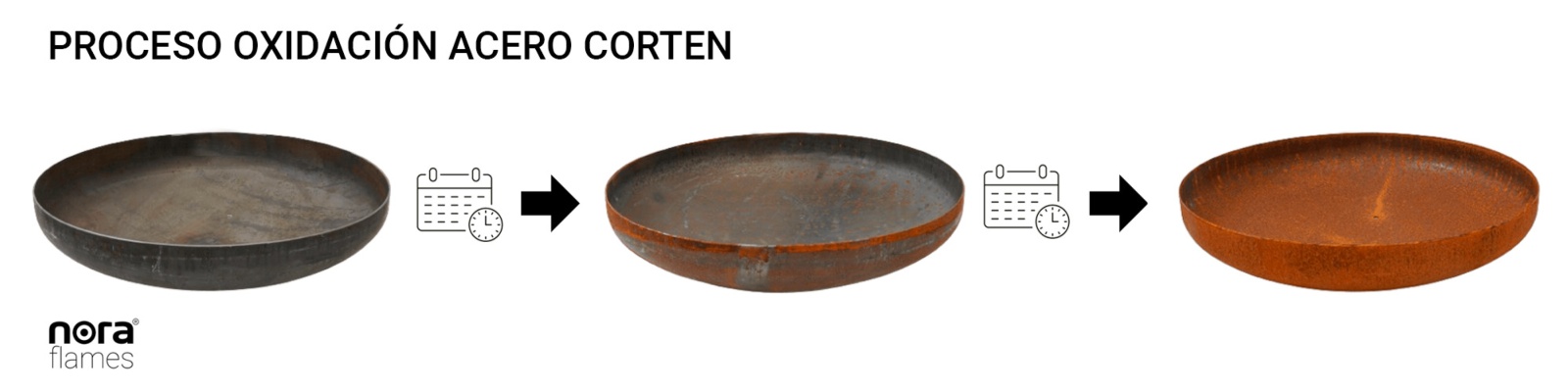 Pebetero Nora Flames 100 con patas en acero corten