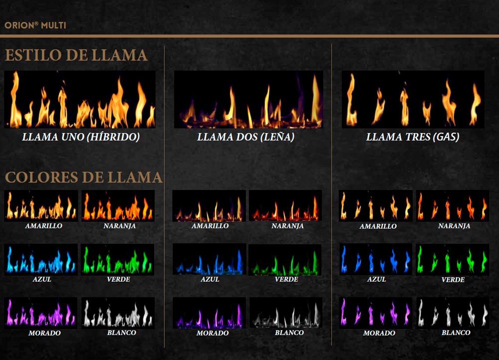 Chimenea eléctrica ORION MULTI 30