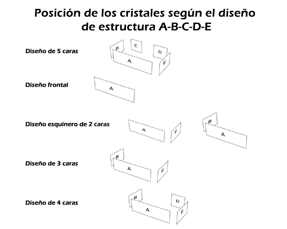 Chimenea de gas DANTA 800 1