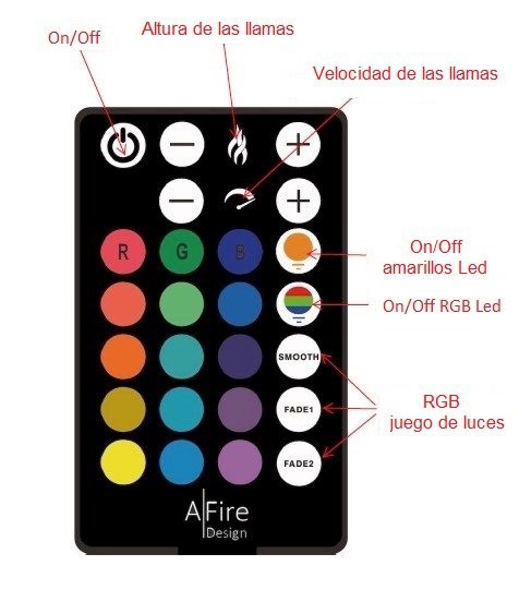 Chimenea eléctrica vapor PRESTIGE2 150cm 5