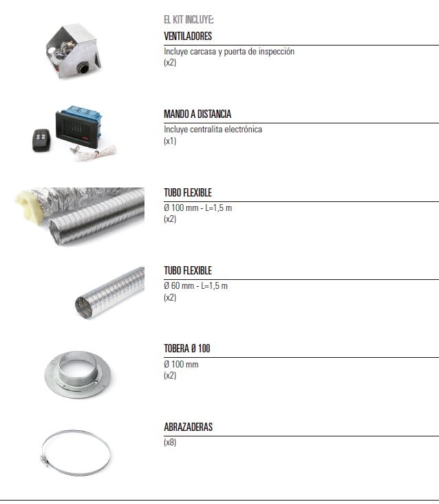kit Comfort Air Slim para hogares a leña 2